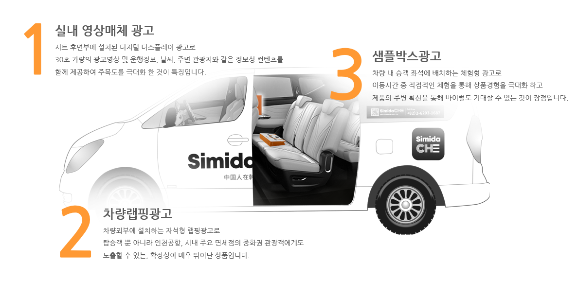 simidache 5